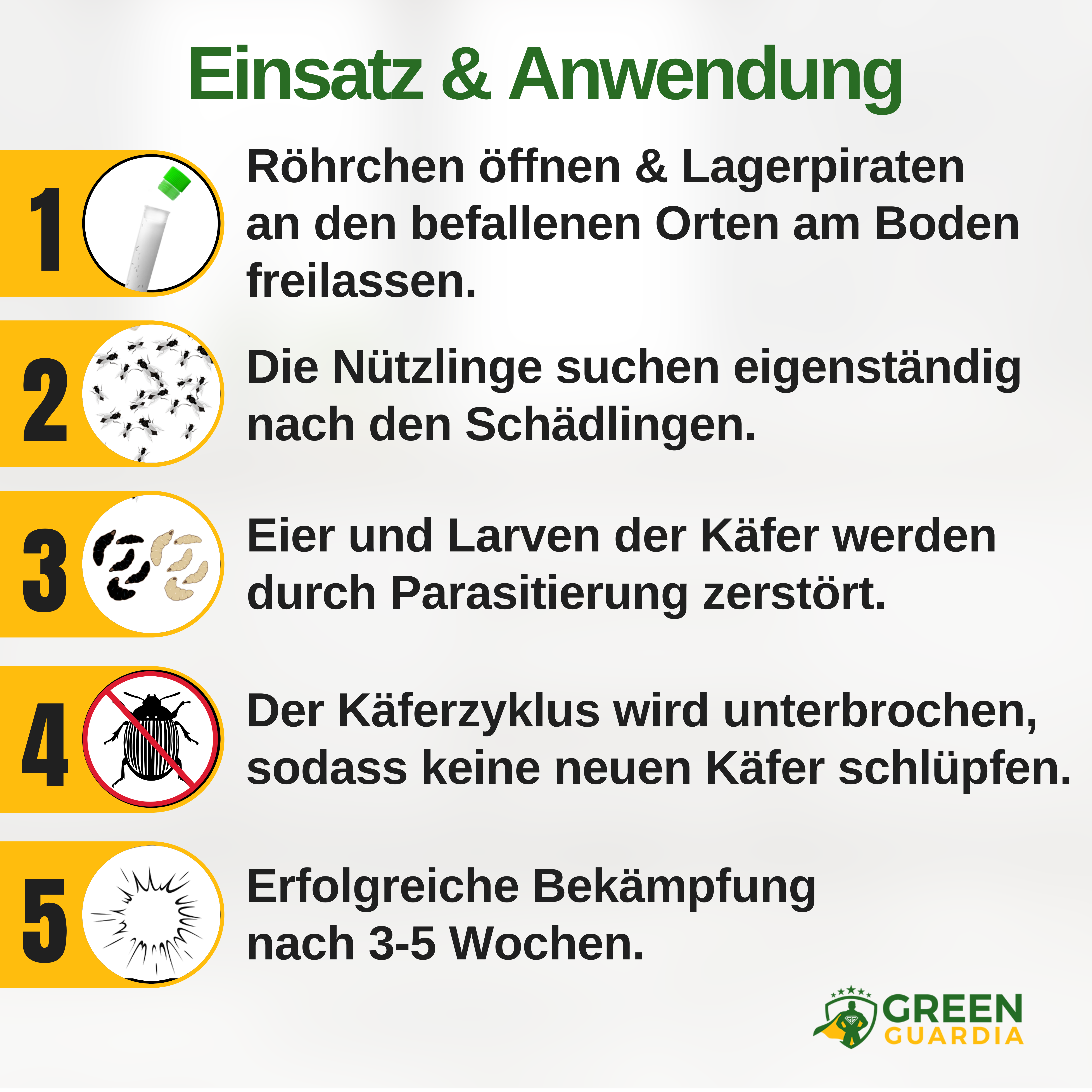 Lagerpiraten gegen Speckkäfer, Reismehl-/, Pelz-/ & Teppichkäfer