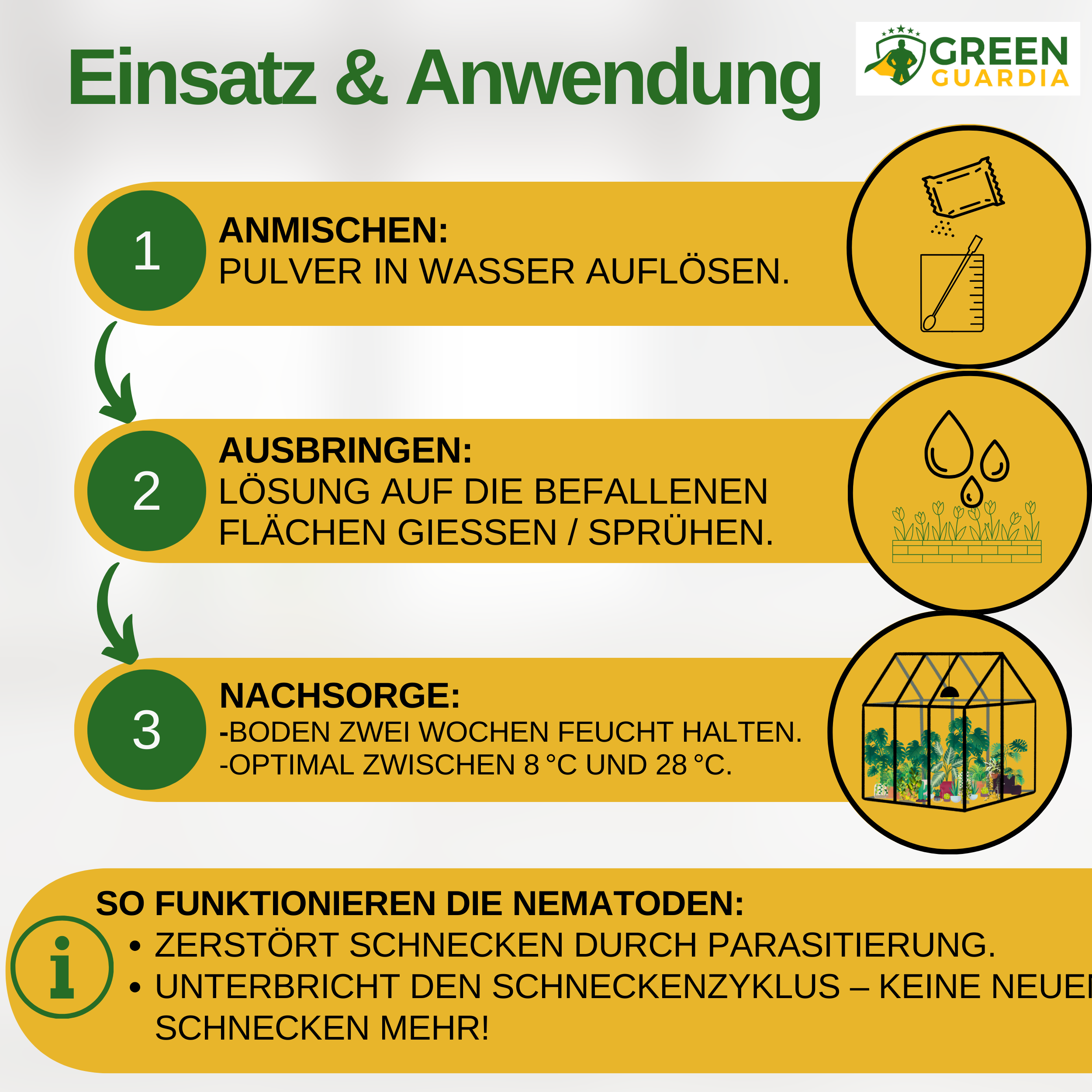 Nematoden gegen alle Arten von Schnecken