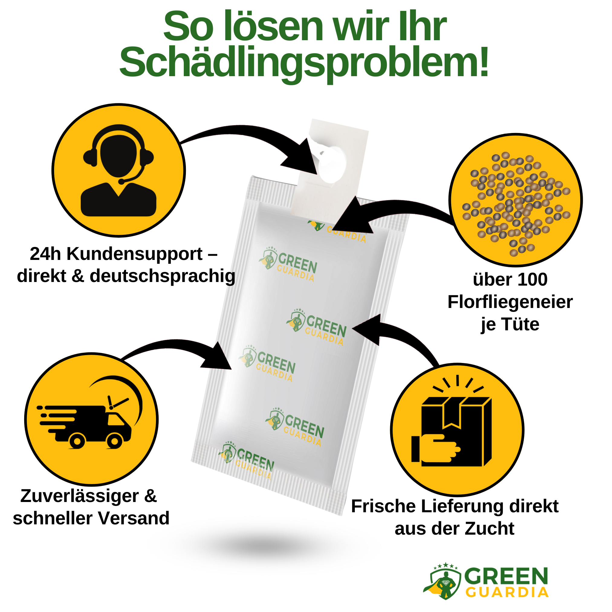 Florfliegenlarven-Eier gegen Blattläuse, Wollläuse zum Aufhängen oder Streuen