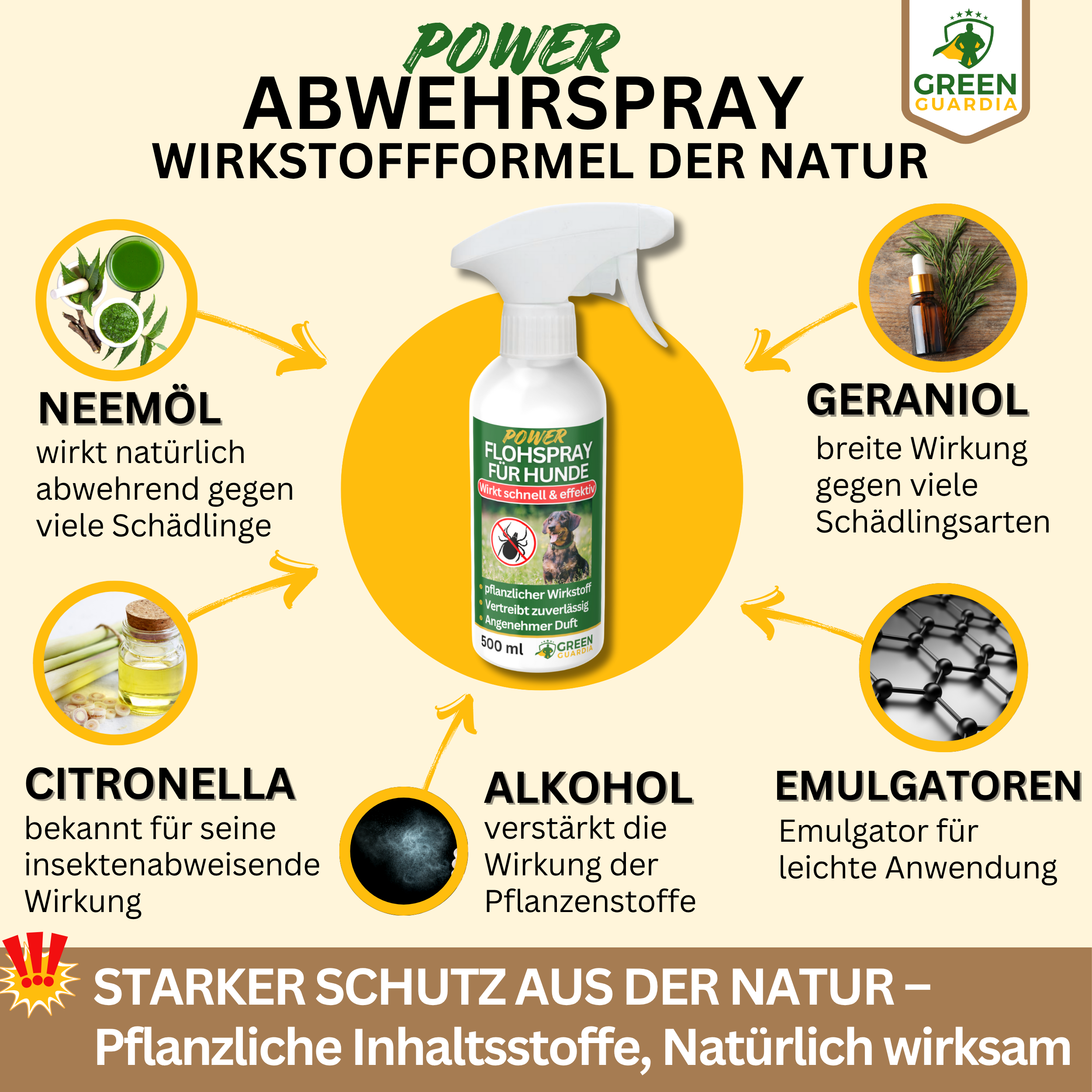 Flea repellent spray power concentrate for dogs