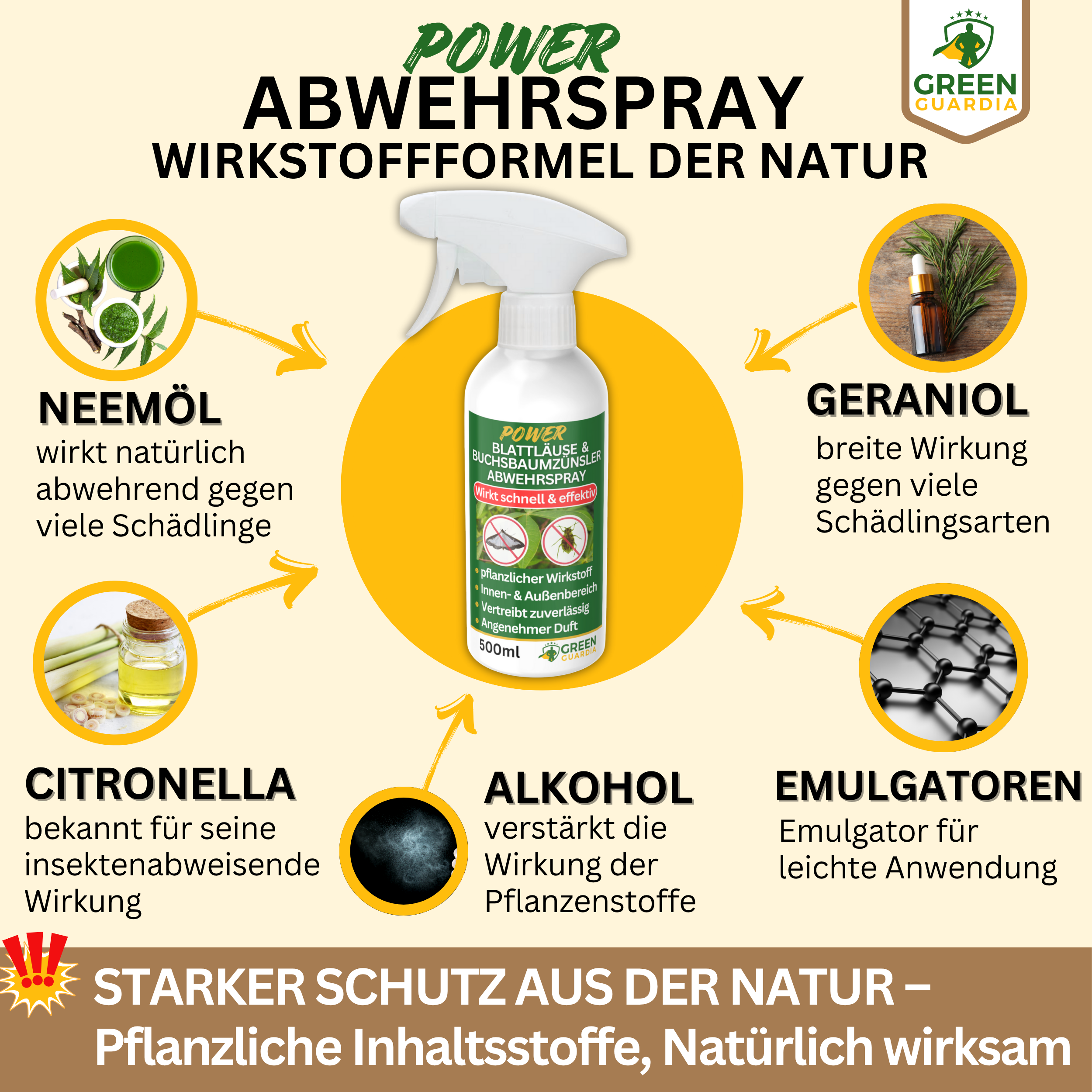 Blattläuse Abwehrspray Power-Konzentrat
