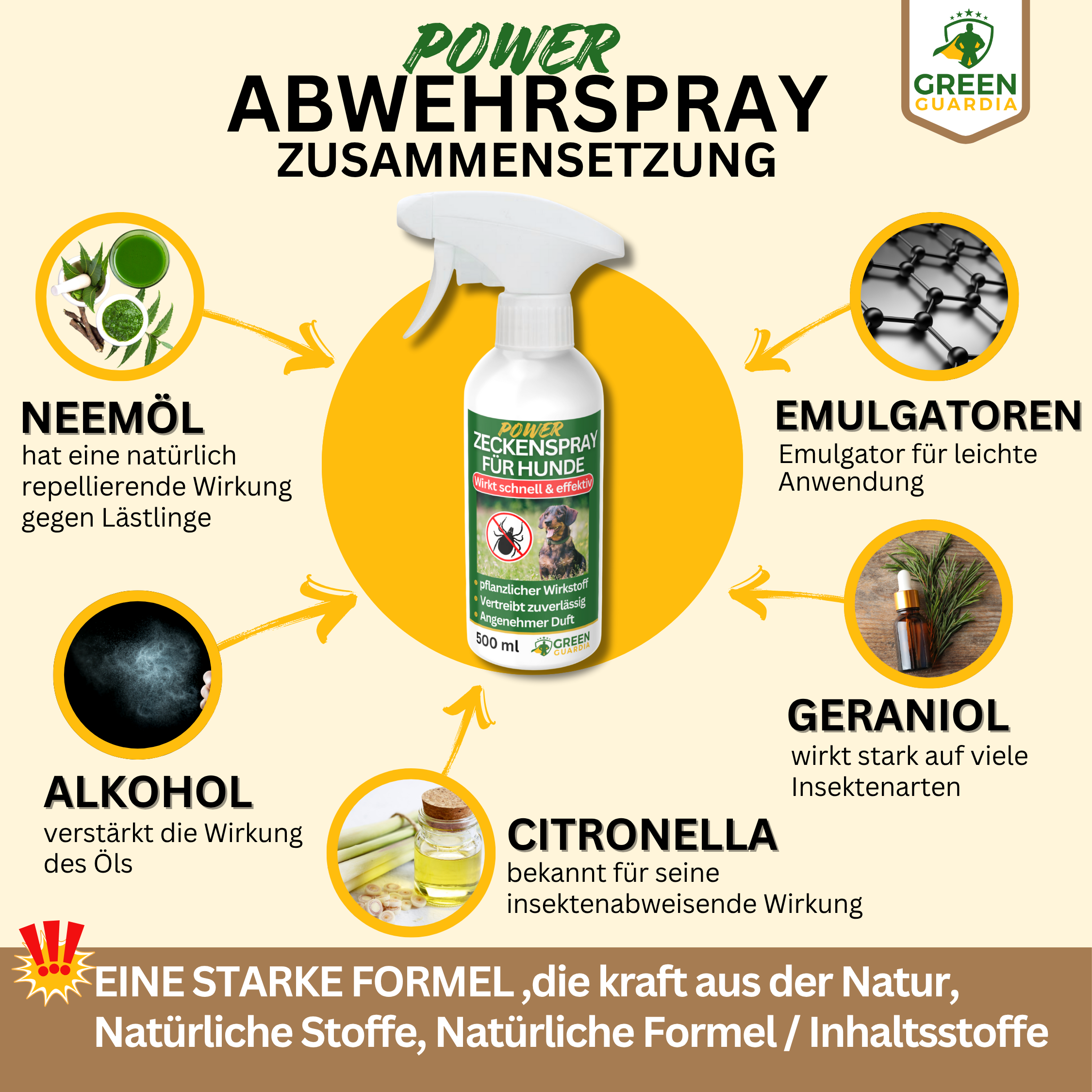 Zecken Abwehrspray Power-Konzentrat für Hunde