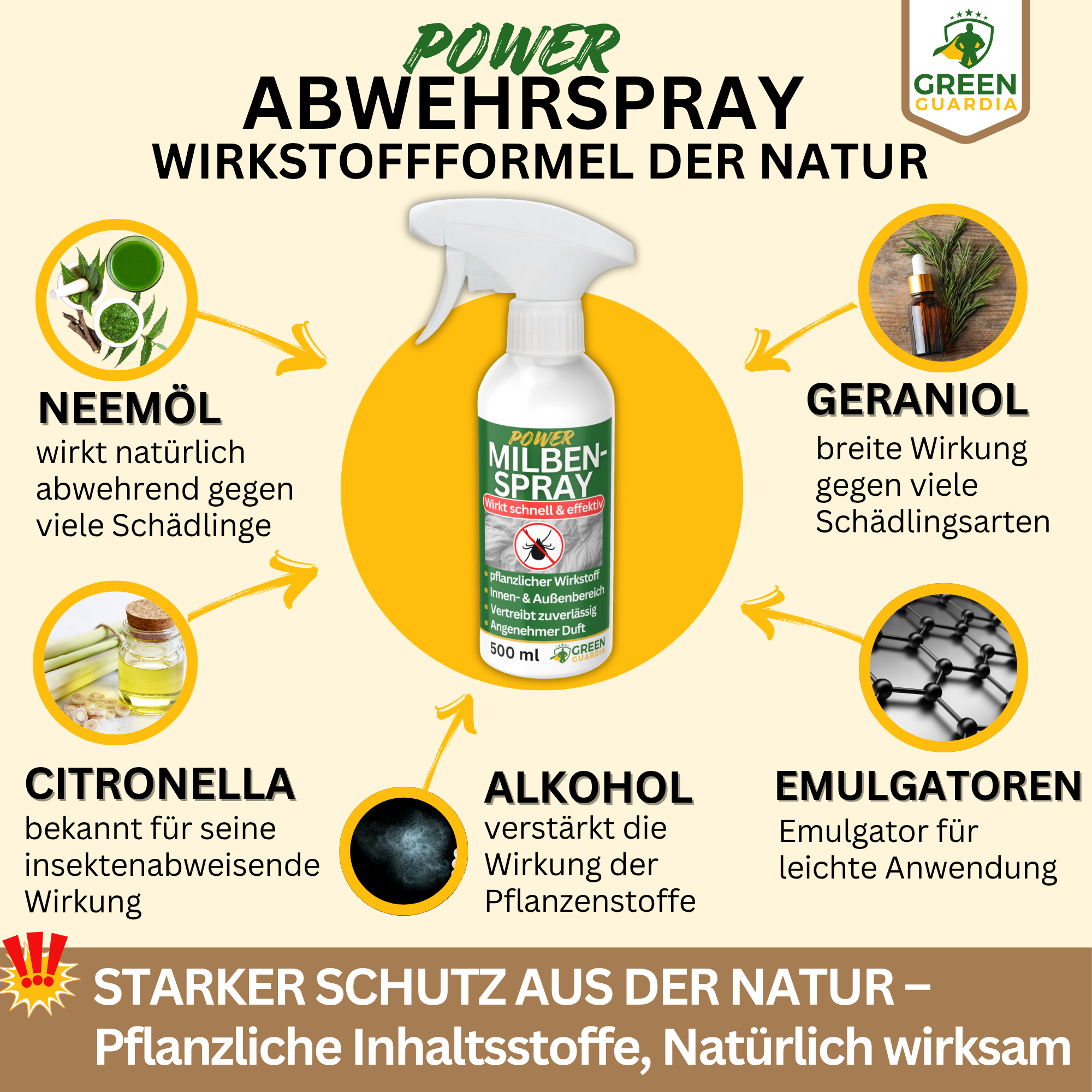 Milben-Abwehrspray Power-Konzentrat