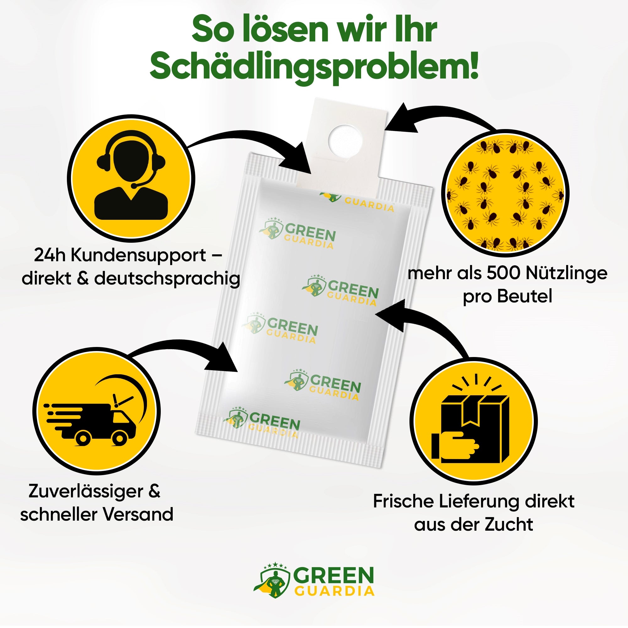 Raubmilben gegen Spinnmilben zum Aufhängen oder Streuen