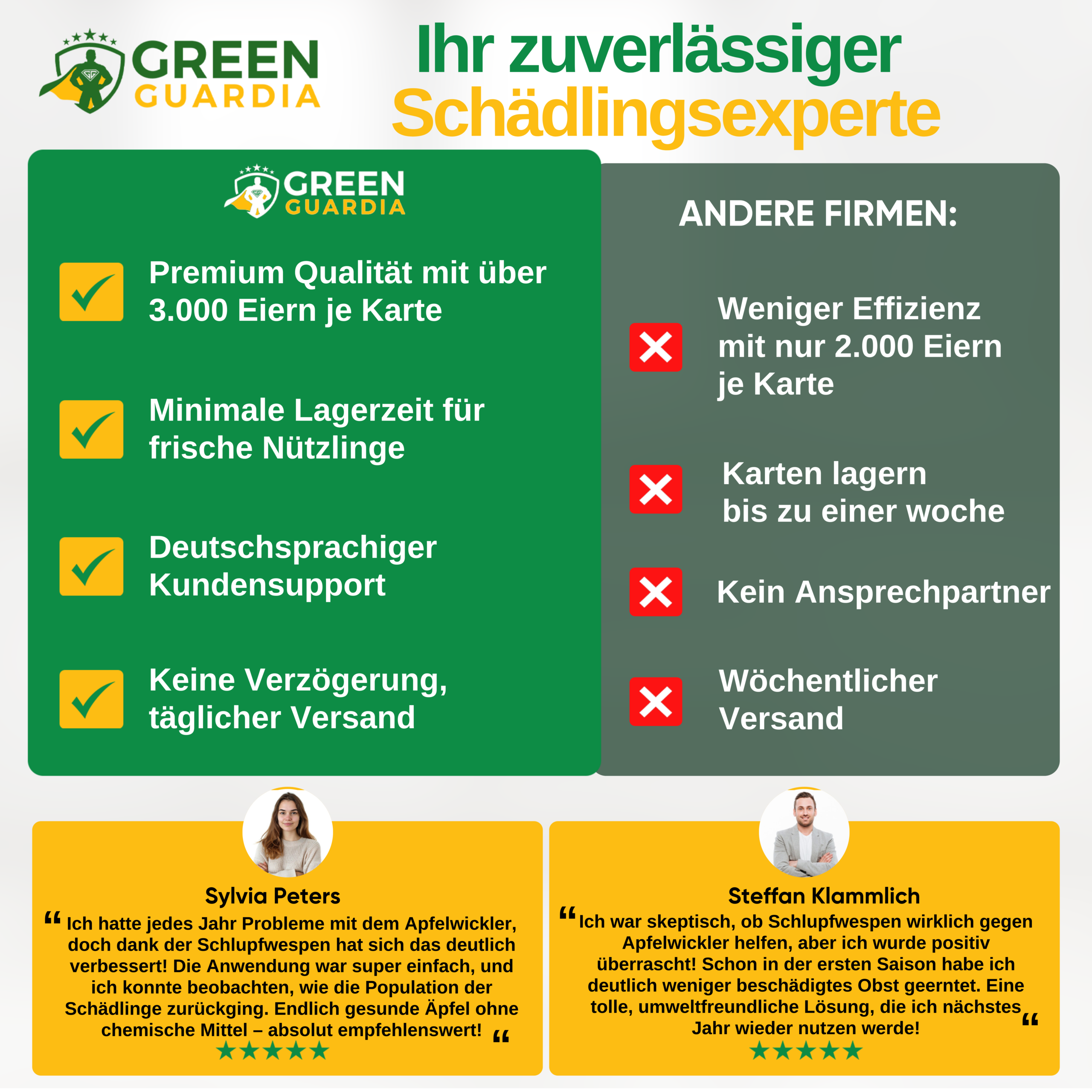 Schlupfwespen gegen Pflaumenwickler
