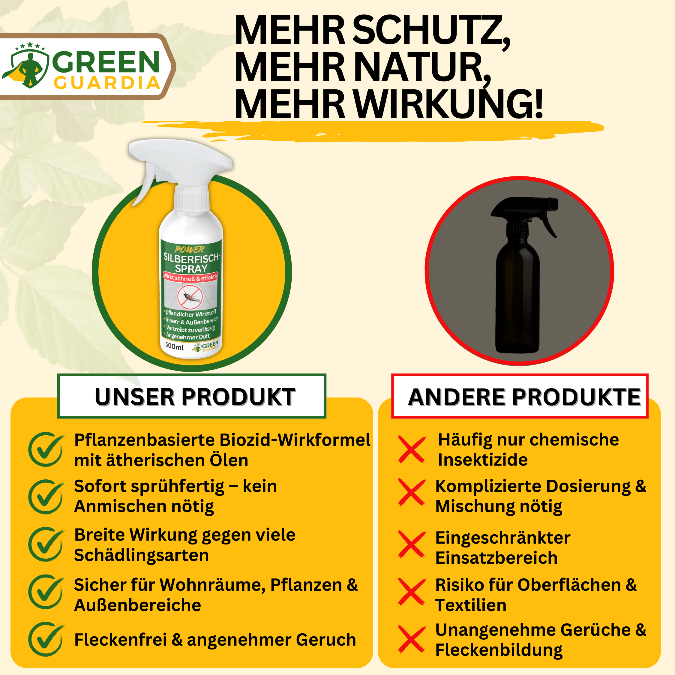 Silberfisch Abwehrspray Power-Konzentrat