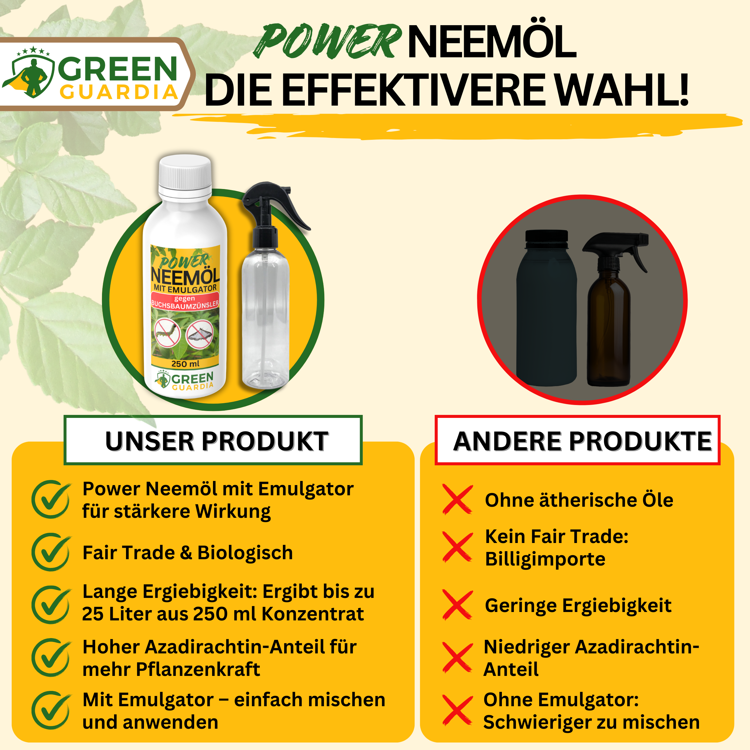 Power Neemöl gegen Buchsbaumzünsler