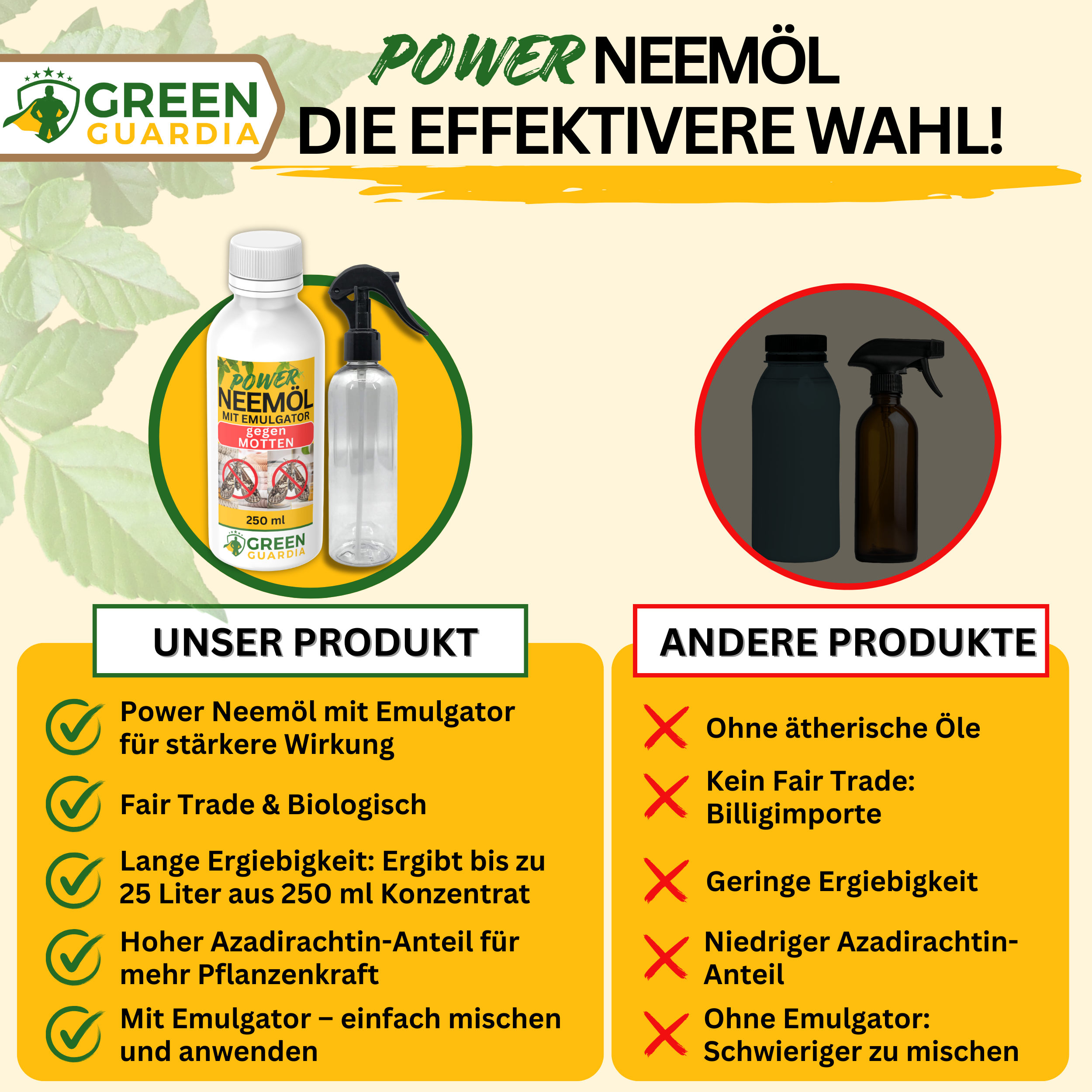 Power Neemöl gegen Lebens- & Kleidermotten